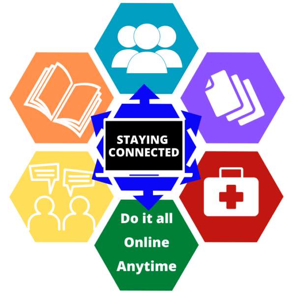 Staying Connected logo